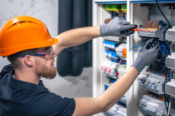 Best Industrial Electrical Services  in Mbrian Park, CA